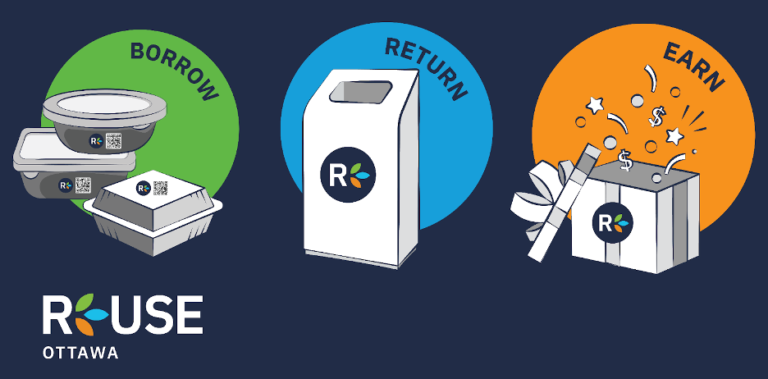 Residents of Lowertown can soon opt for reusable containers for takeaway meals